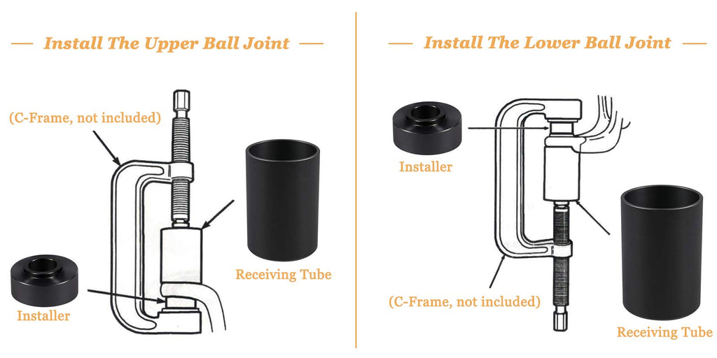 Ball Joint Service Adapter U19353