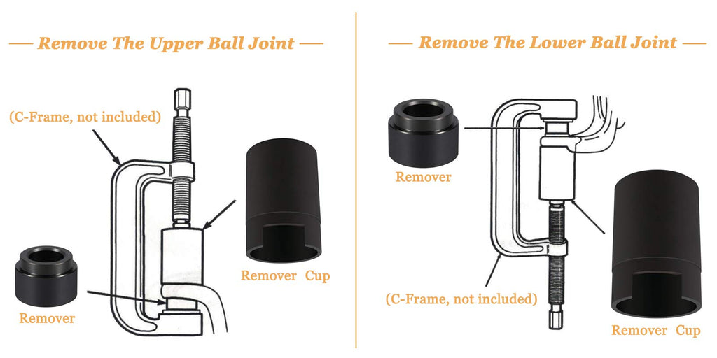 Ball Joint Service Adapter U19353