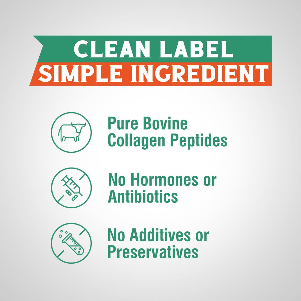 Bovine Collagen Peptides Powder, Hydrolyzed Type I & III, Unflavored, 16oz Y2548
