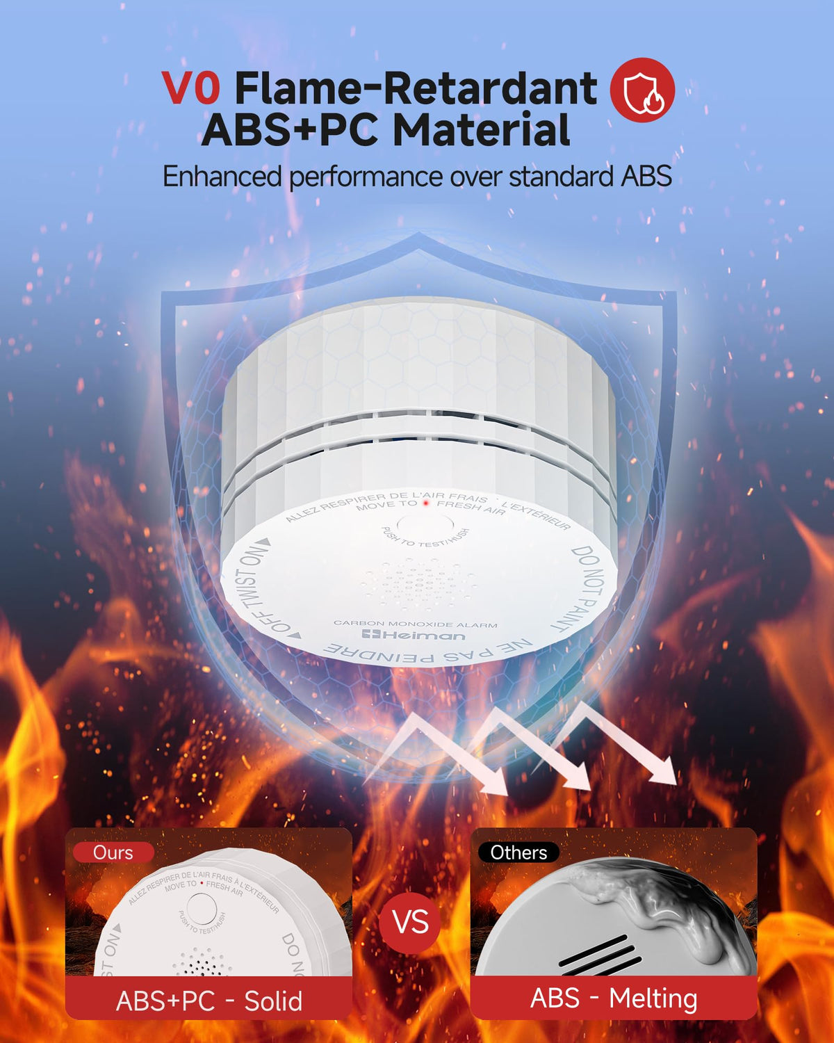 Carbon Monoxide Detectors 3-Pack with Gateway J3088