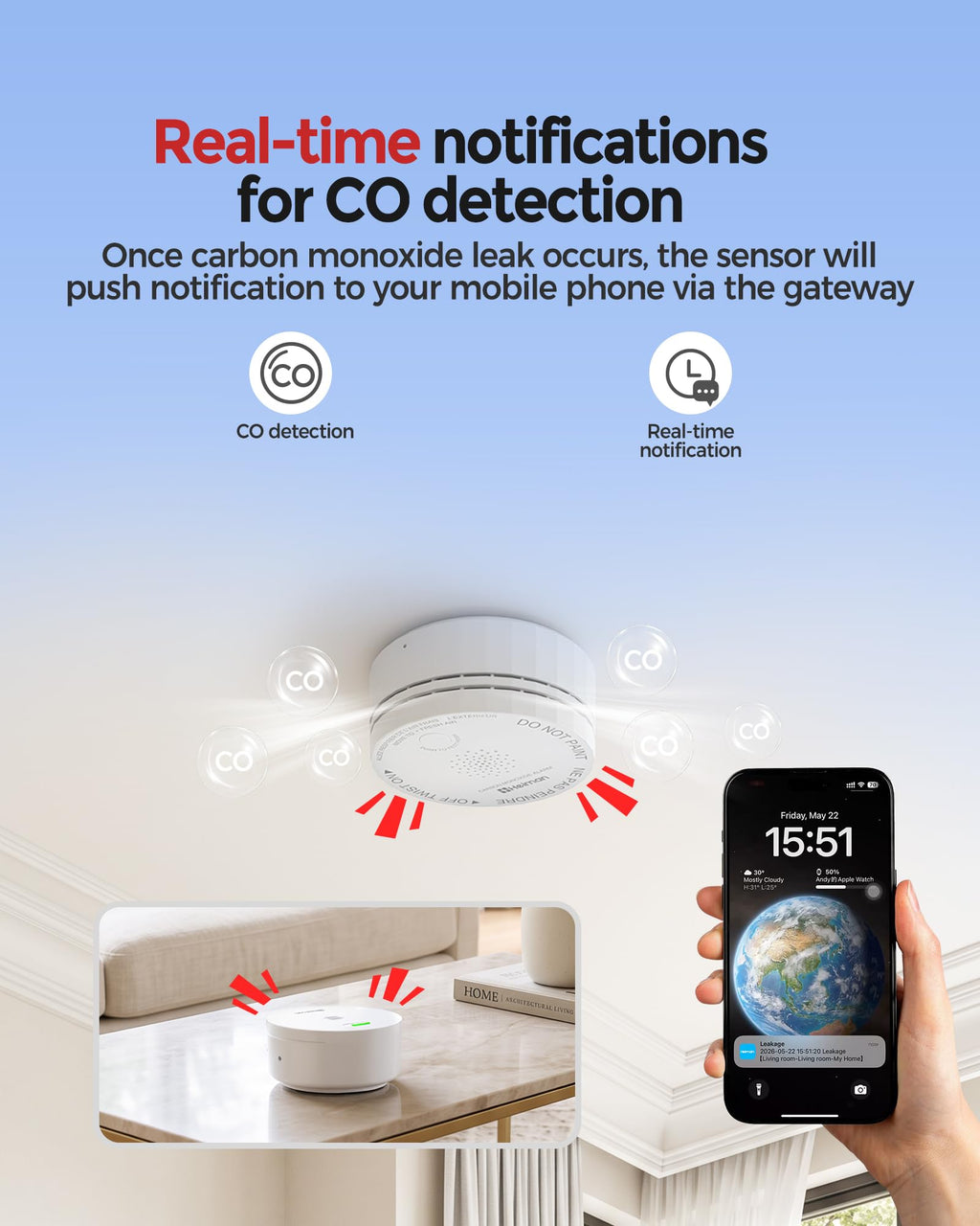 Carbon Monoxide Detectors 3-Pack with Gateway J3088