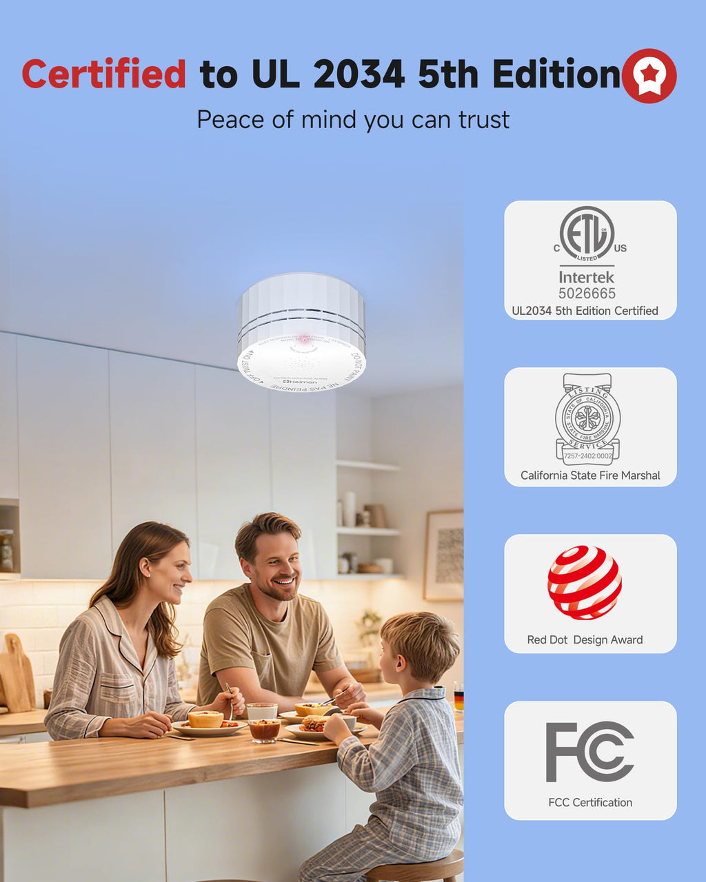 Carbon Monoxide Detectors 3-Pack with Gateway J3088