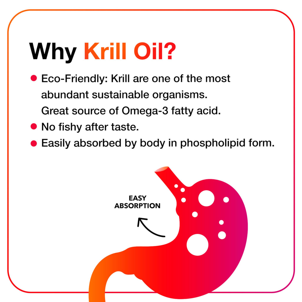 500mg Omega 3 Krill Oil Softgels 90ct D433190