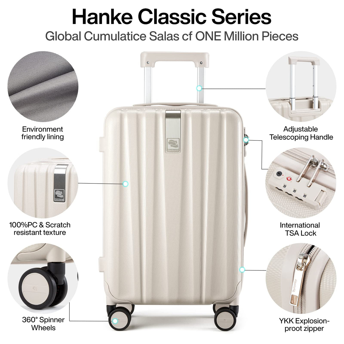 20 Inch Lightweight PC Hard Shell Carry on Luggage with Spinner Wheels R207