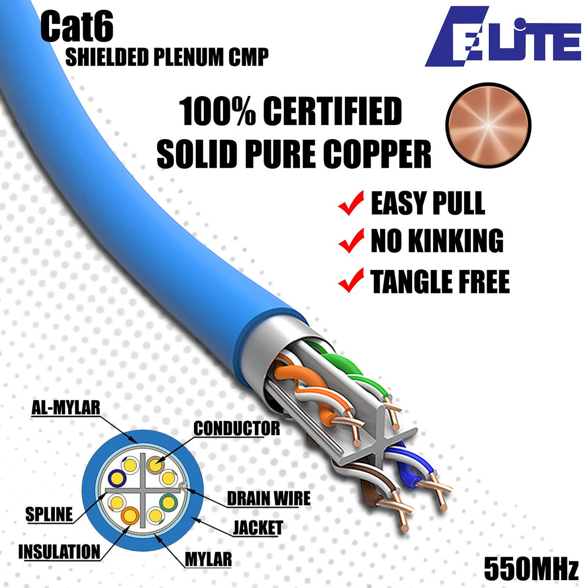 Cat6 Shielded Plenum 1000ft Solid Pure Copper Ethernet Cable Blue M323012