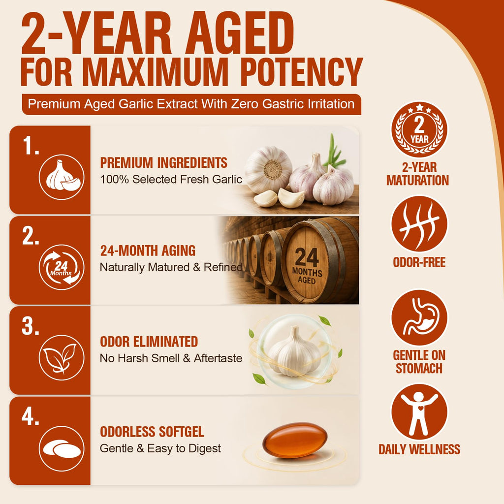 1200 mg Odorless Aged Garlic Extract Softgels with CoQ10 Ubiquinol & Vitamin K2, 120 Softgels T161