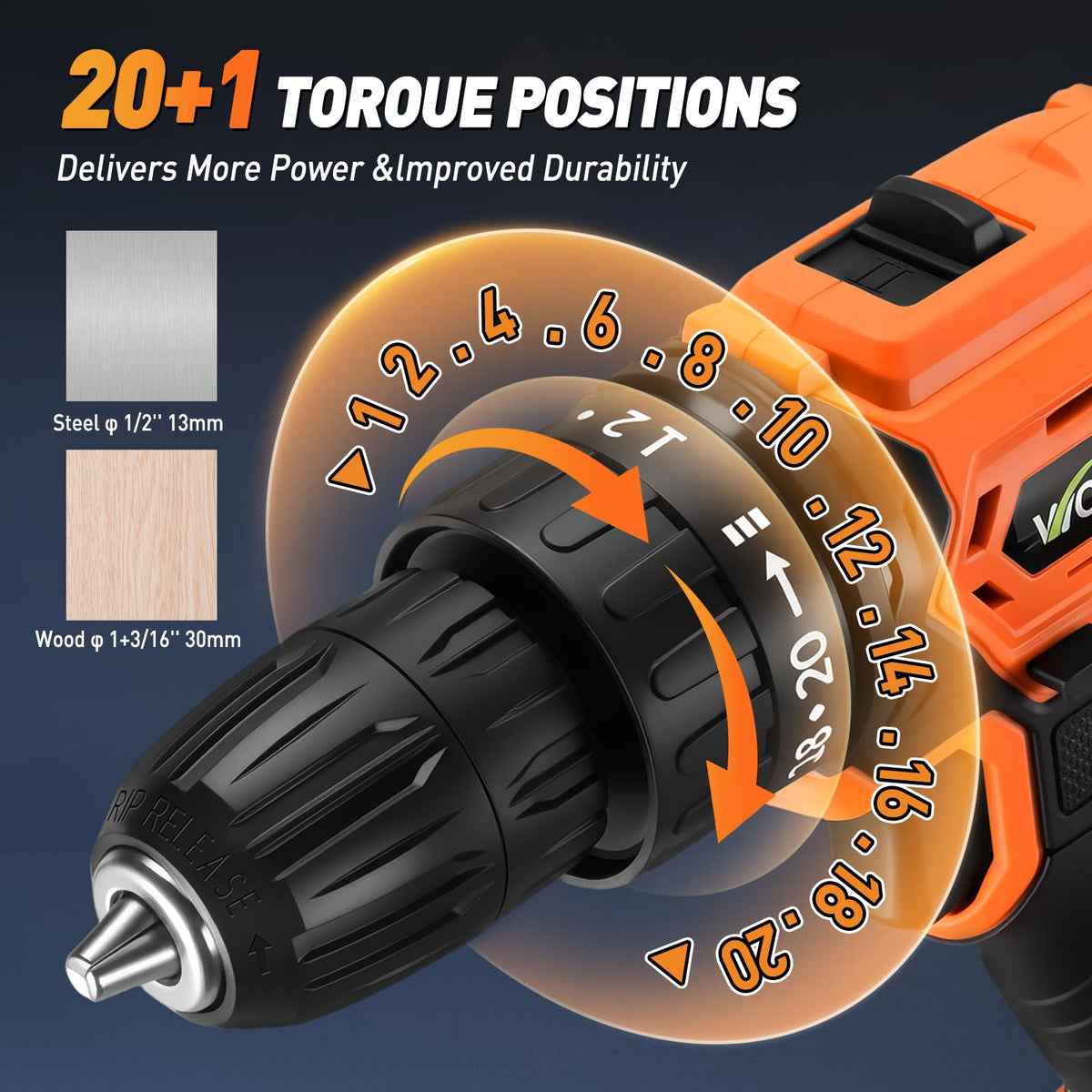 Cordless Drill, 20+1 Torque, 2 Speed, 3/8" Electric Screwdriver with 28pcs Drill Bits Set O325
