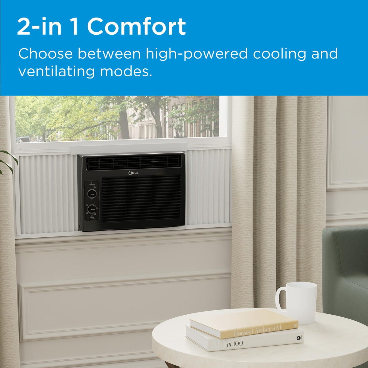 5,000 BTU Window Air Conditioner M7216