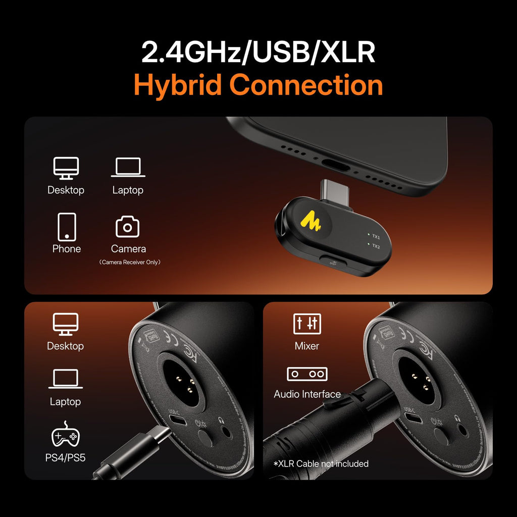 Hybrid Wireless Podcast Microphone Y81052