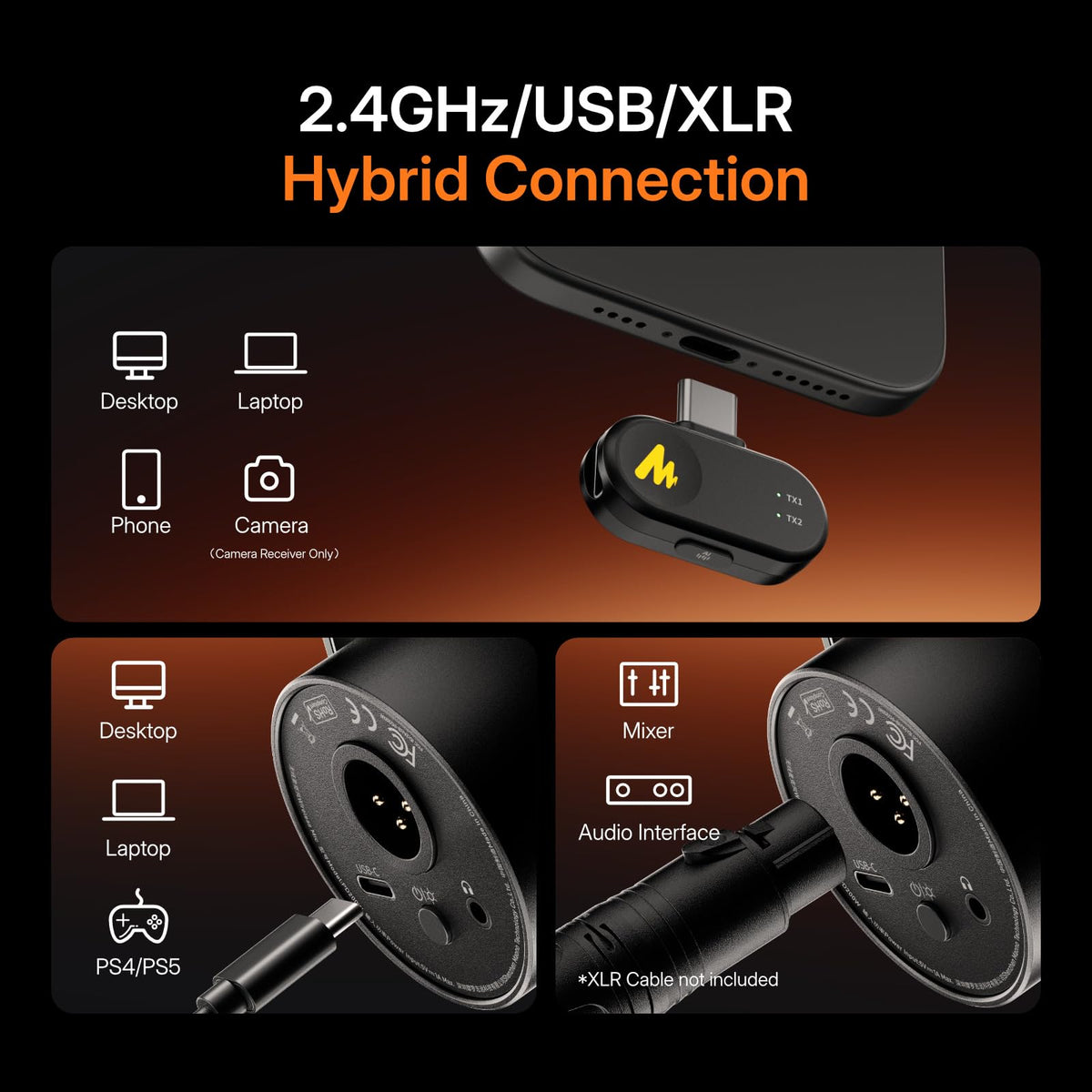 Hybrid Wireless Podcast Microphone Y81052