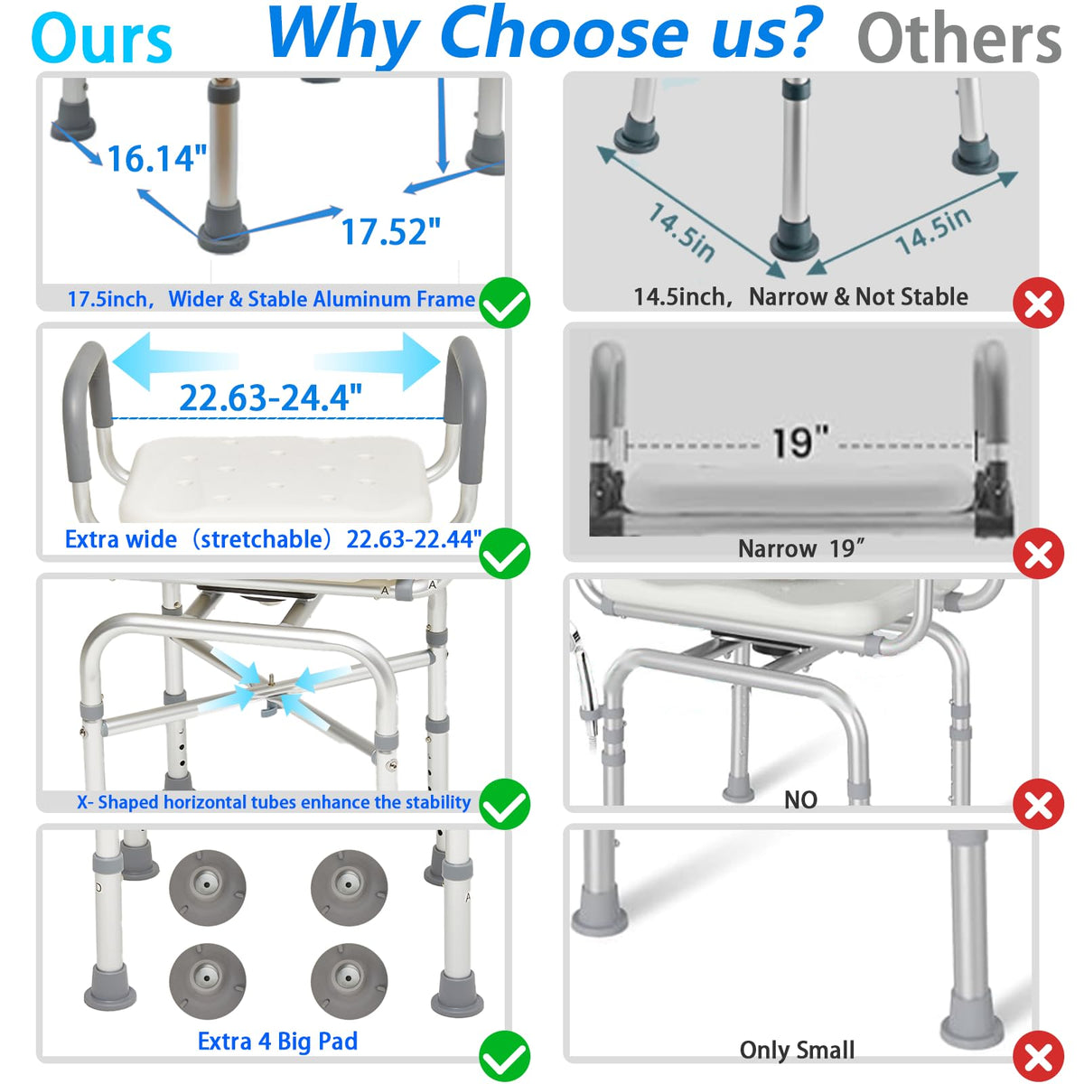 2-Level Width Adjustable 360° Heavy Duty Swivel Shower Chair with Arms and Back E1625