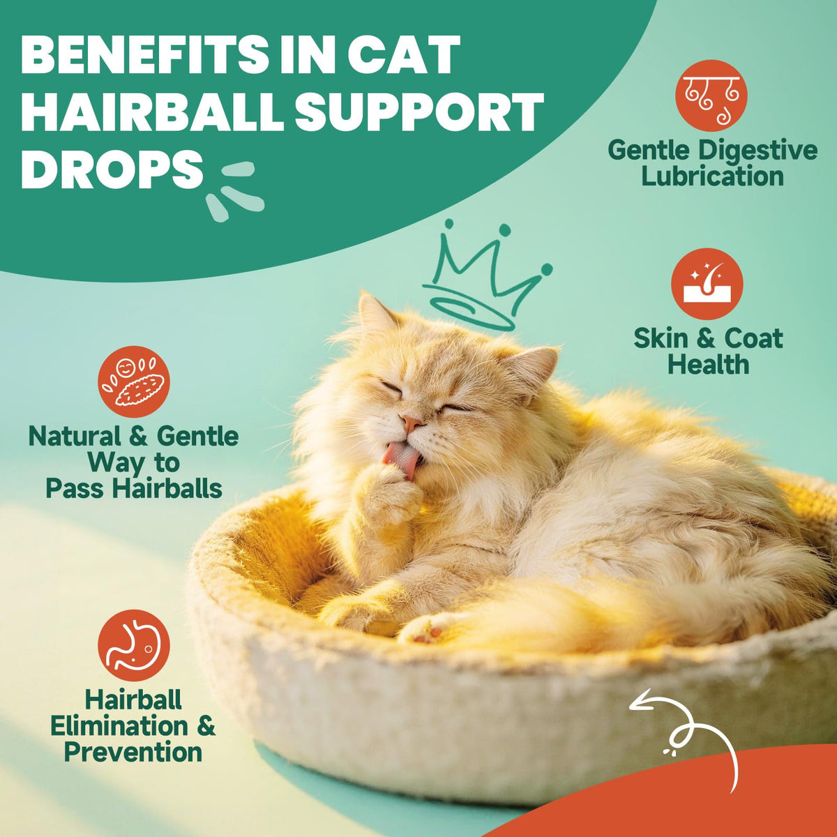Hairball Treatment for Cats 120ML S955366