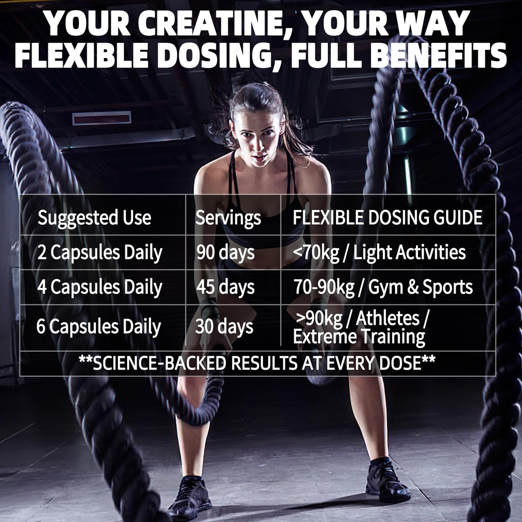 Micronized Creatine Monohydrate 6000MG 180 Vegan Capsules A14623