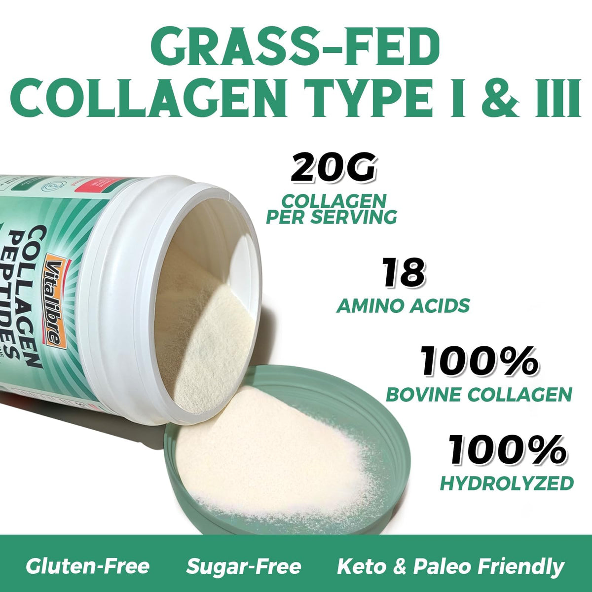 Bovine Collagen Peptides Powder, Hydrolyzed Type I & III, Unflavored, 16oz Y2548