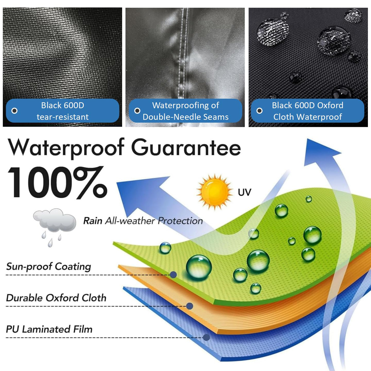 600D Waterproof Oxford Fabric Kennel Cover with Storage Bag P61492