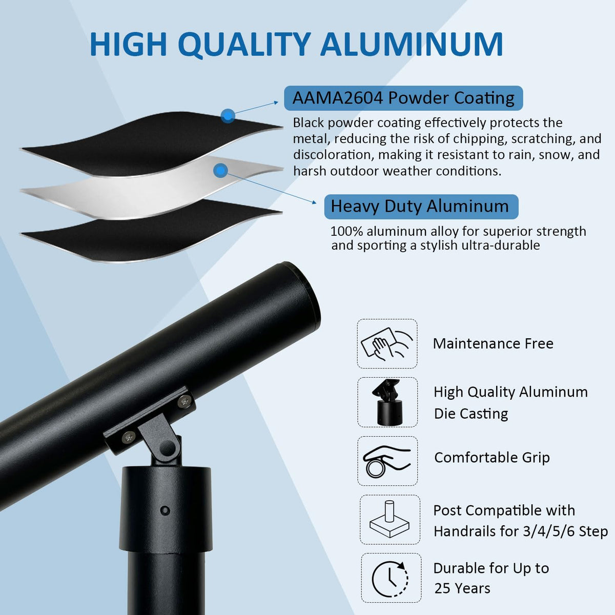 Aluminum Round Handrail for Steps & Stairs, 3ft D90666