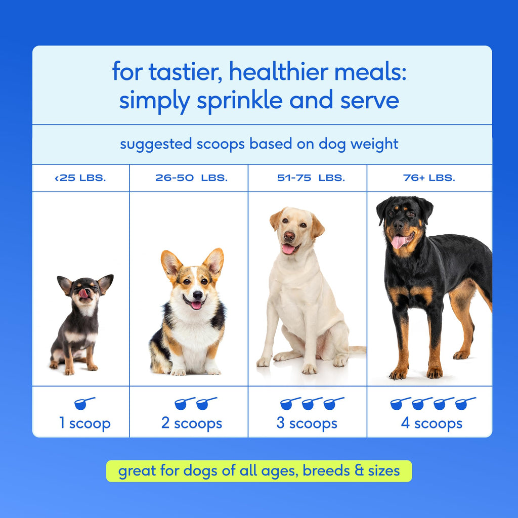 Dog Multivitamin Powder with Probiotics W653