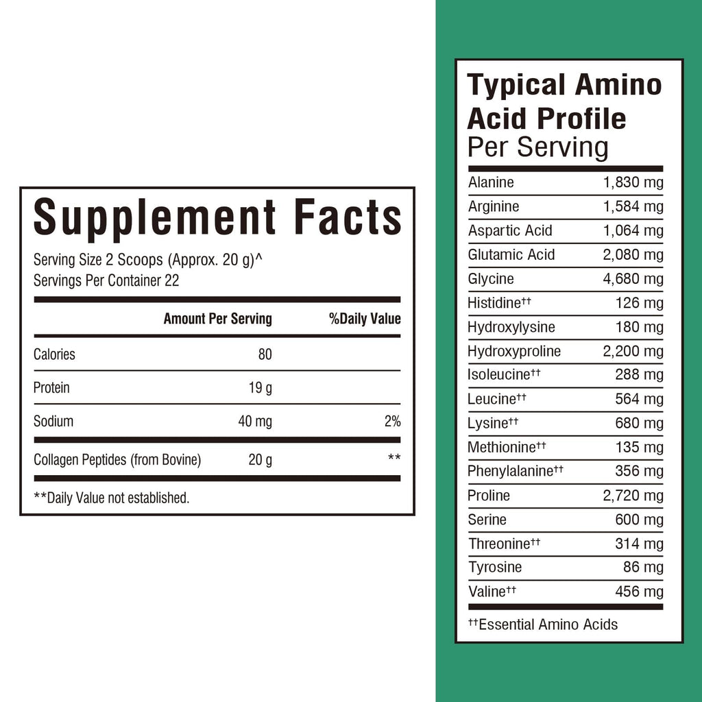 Bovine Collagen Peptides Powder, Hydrolyzed Type I & III, Unflavored, 16oz Y2548