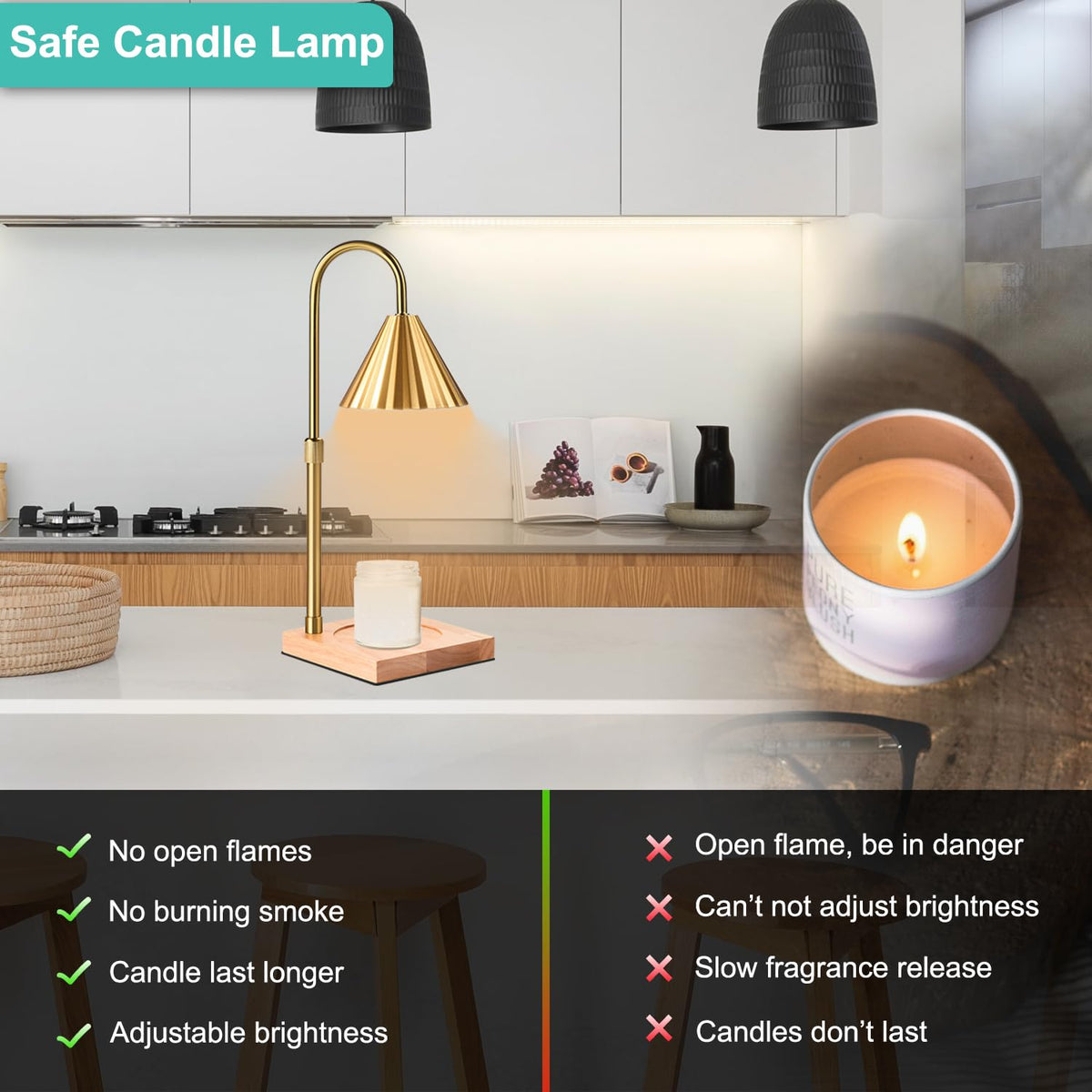 Candle Warmer Lamp with Timer & Dimmer H11265