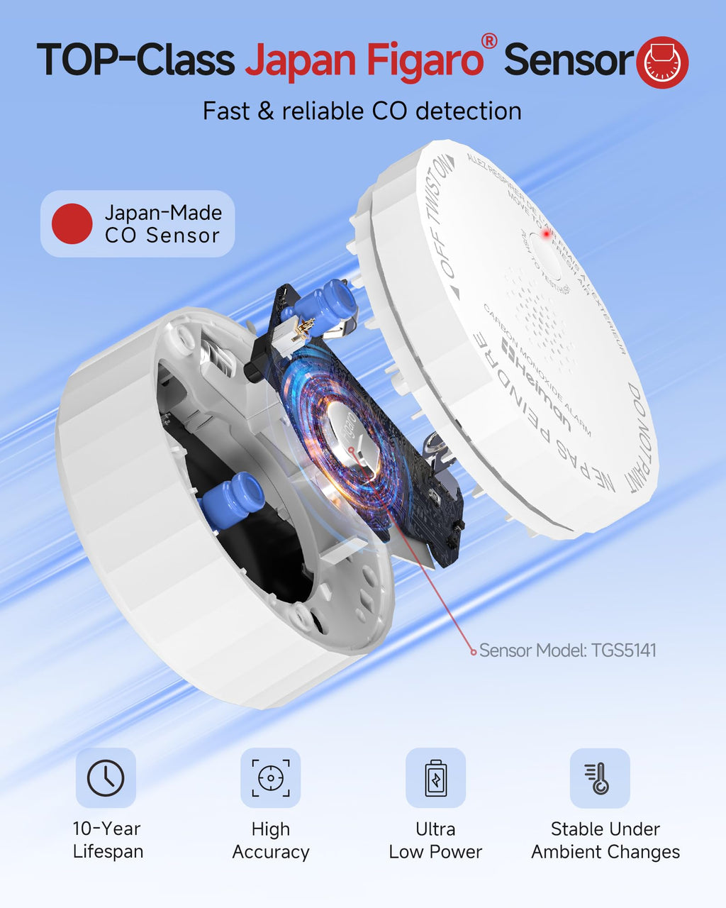 Carbon Monoxide Detectors 3-Pack with Gateway J3088