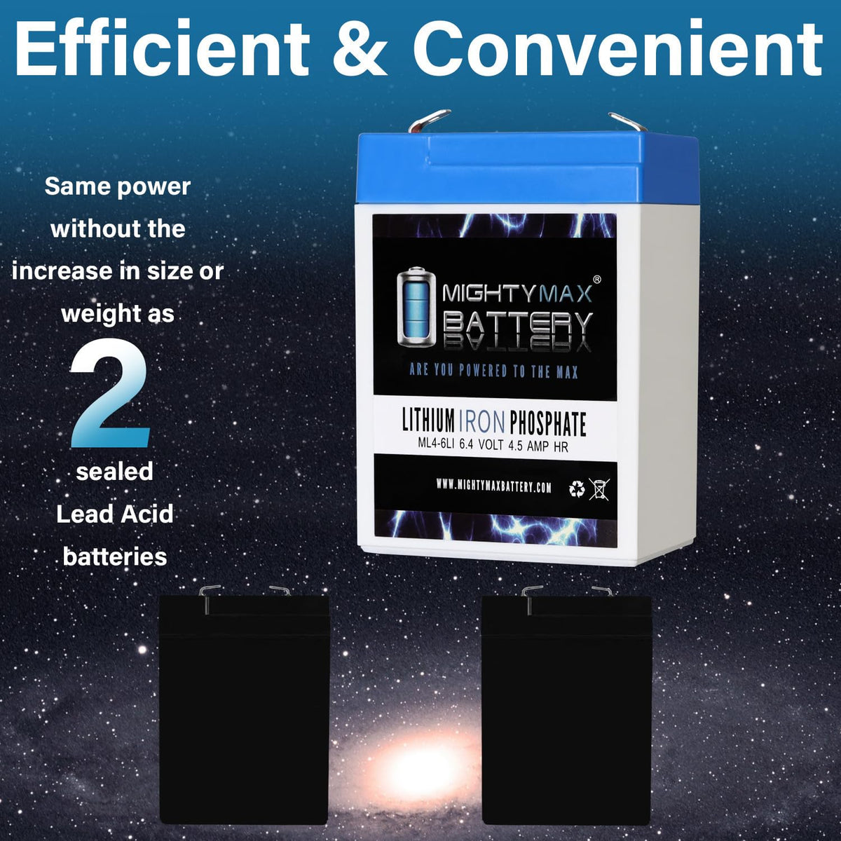 6V 4.5AH Lithium Replacement Battery V6168