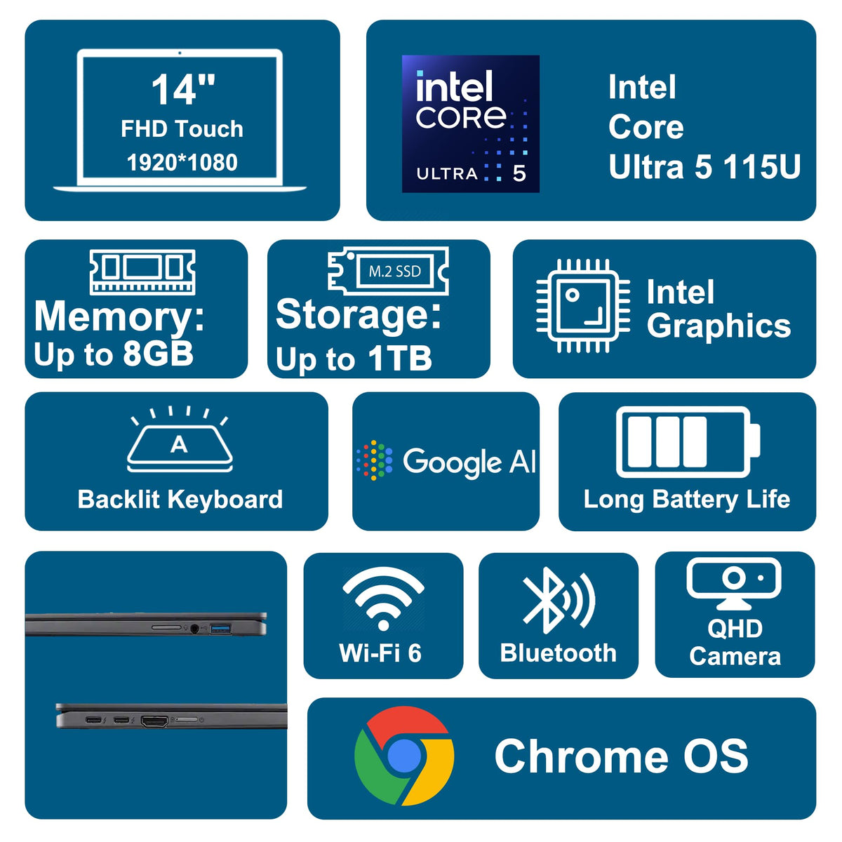 14" Touchscreen 2-in-1 Laptop 8GB RAM 256GB SSD L147110