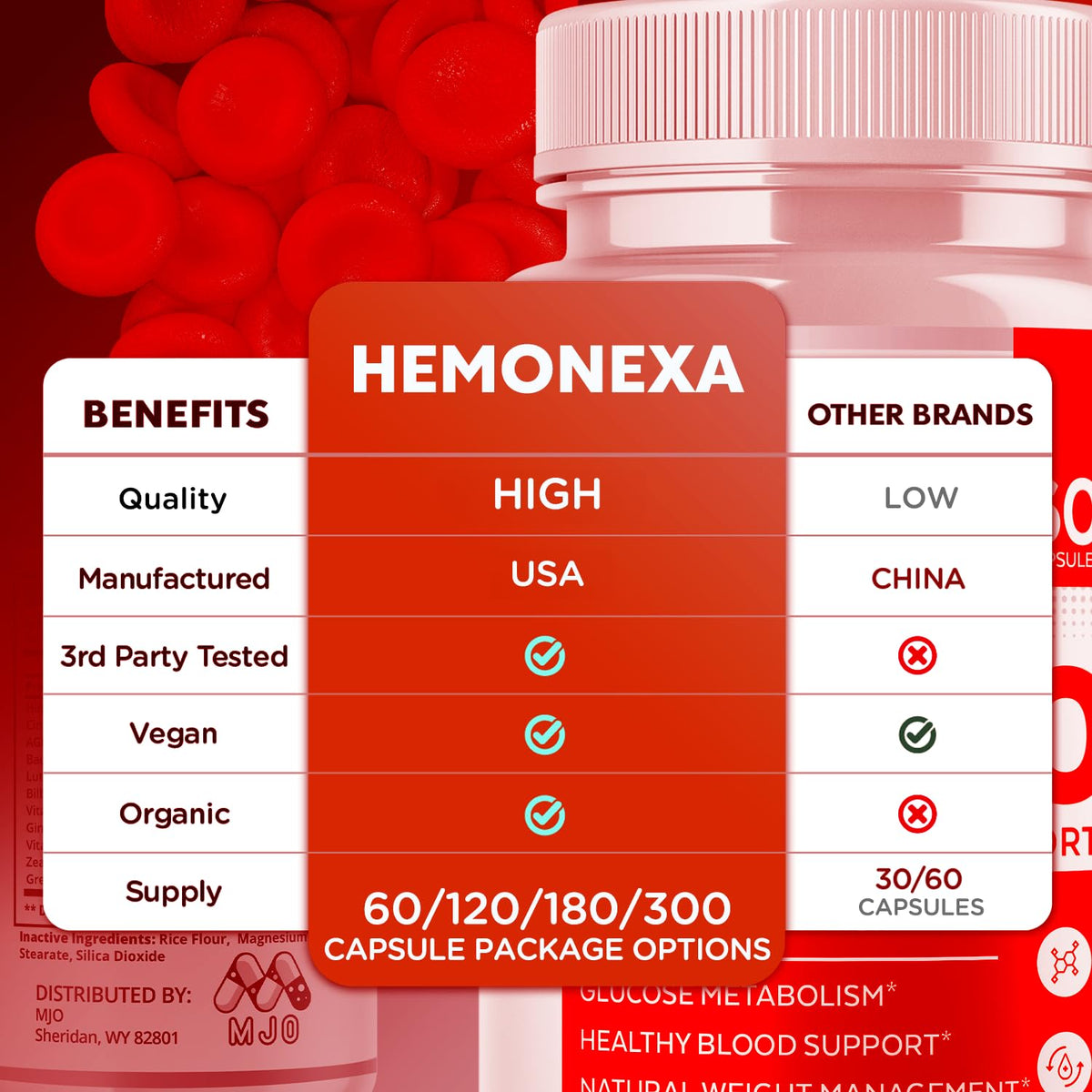 120 Capsules N42489