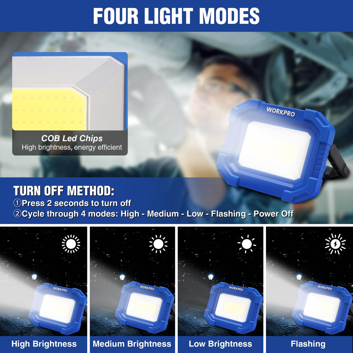 LED Rechargeable Magnetic Work Light 2000LM N142