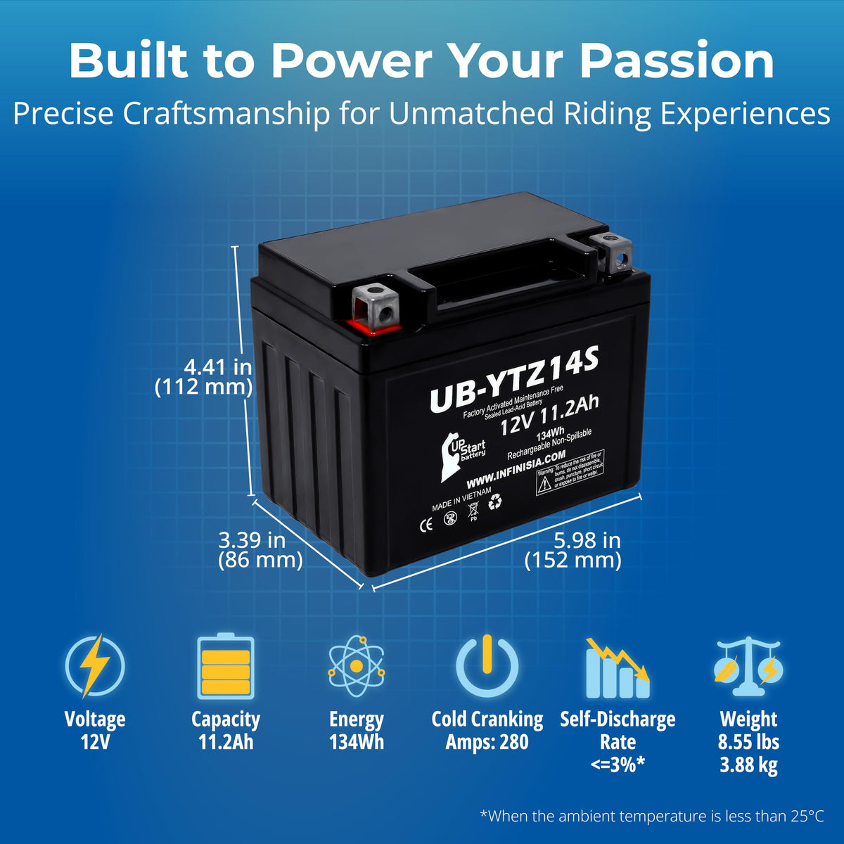 12V 11.2Ah Battery T711