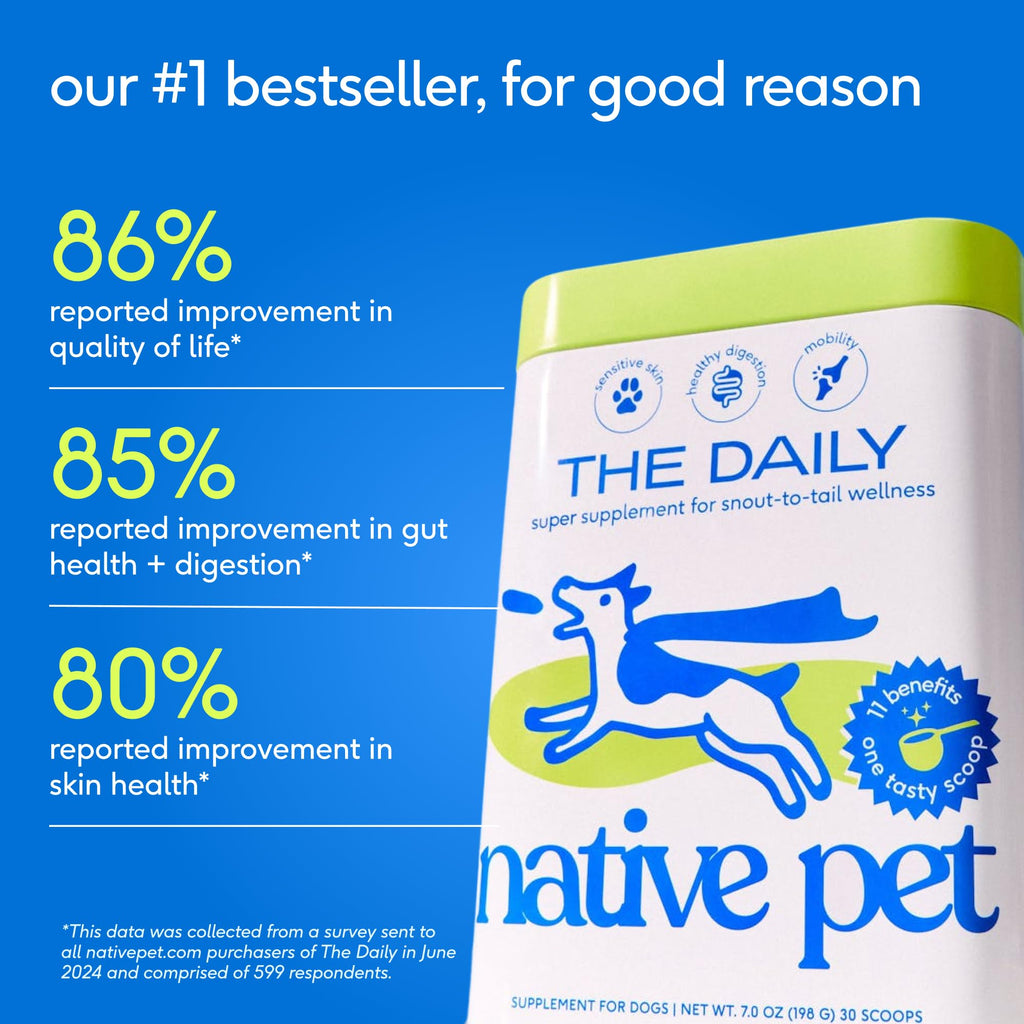 Dog Multivitamin Powder with Probiotics W653