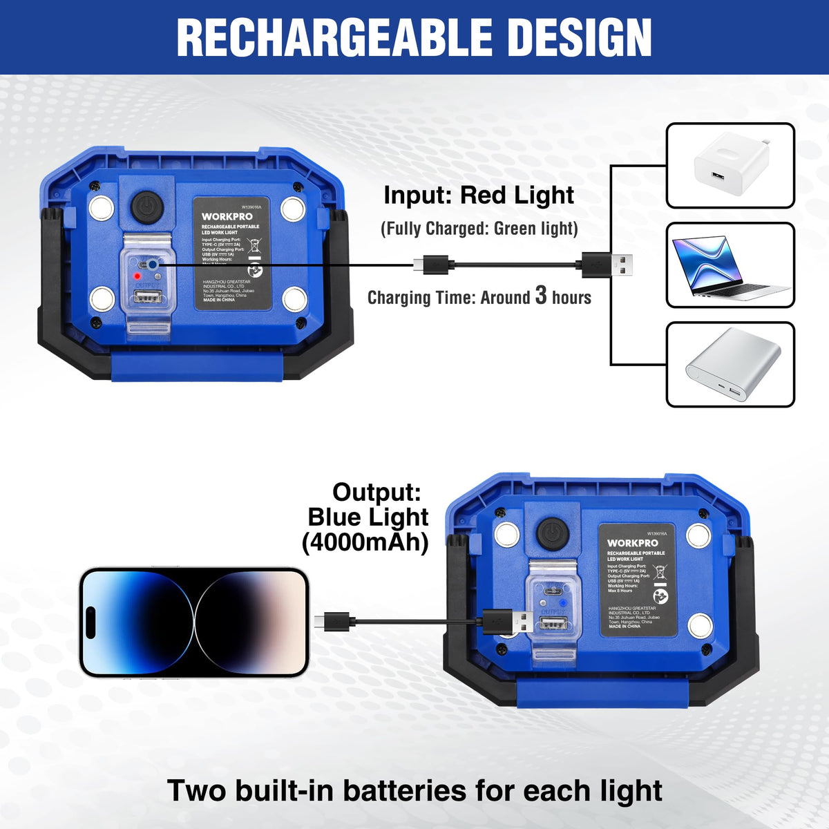 LED Rechargeable Magnetic Work Light 2000LM N142