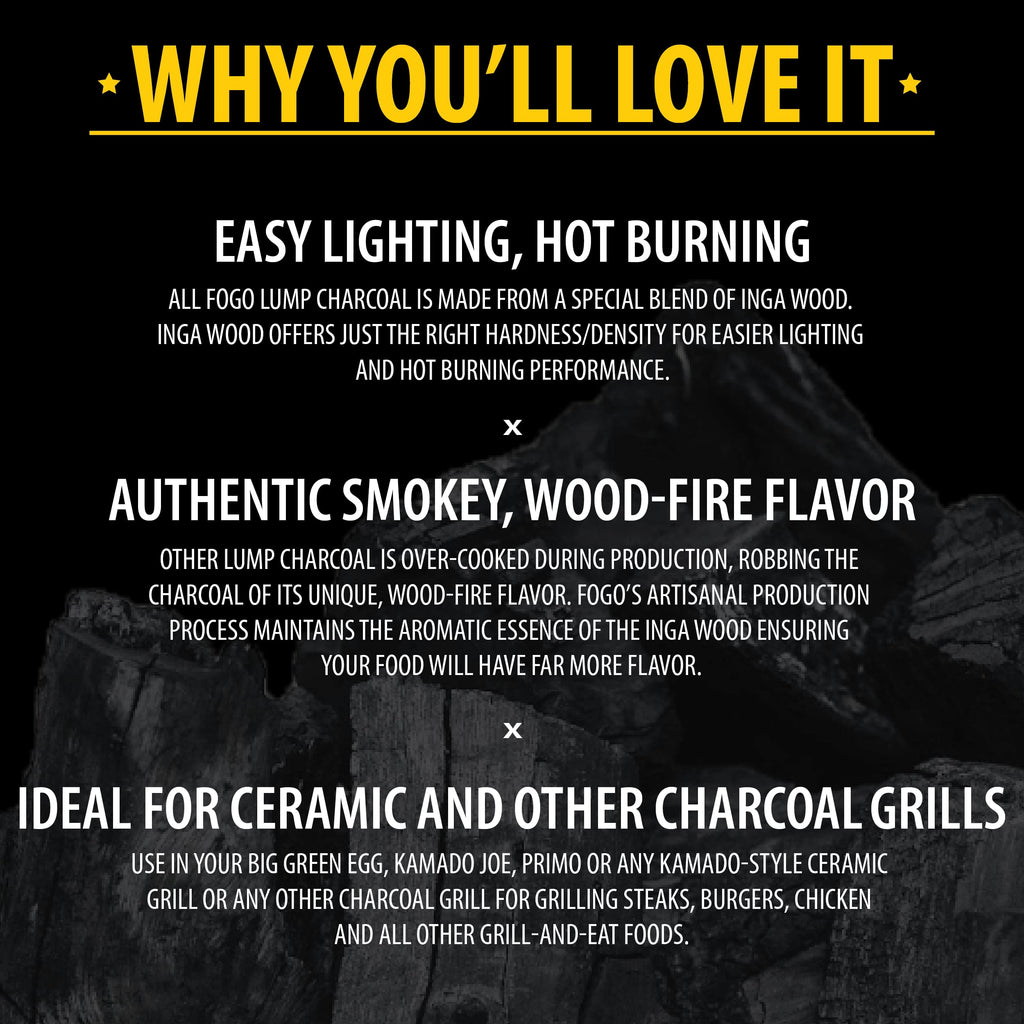 17.6 Pound 2-Pack Hardwood Lump Charcoal P9108