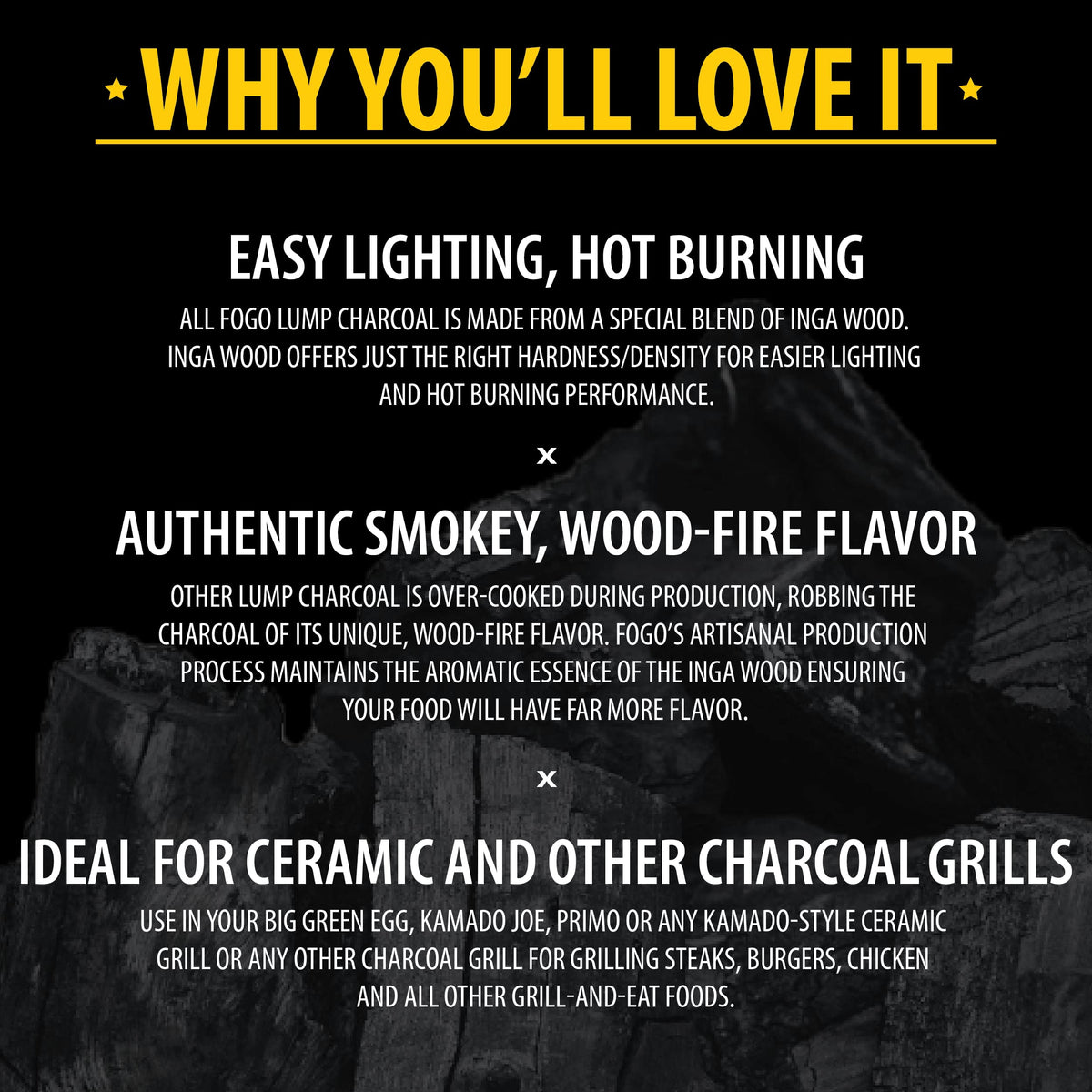 17.6 Pound 2-Pack Hardwood Lump Charcoal P9108