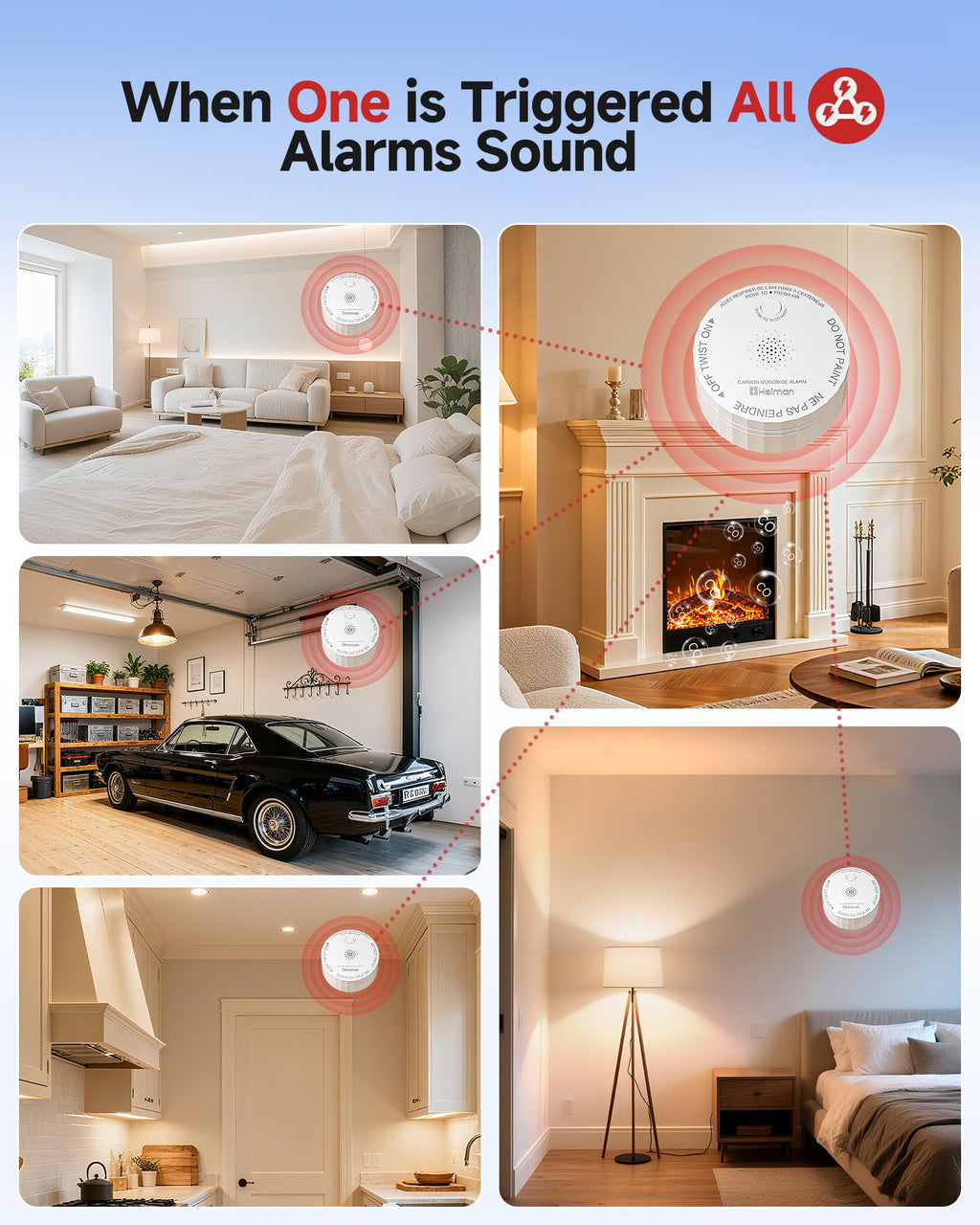 Carbon Monoxide Detectors 3-Pack with Gateway J3088