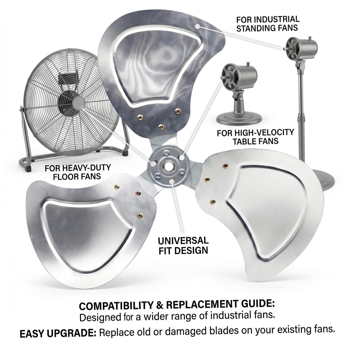 20 Inch Aluminum Alloy Replacement Fan Blade K313