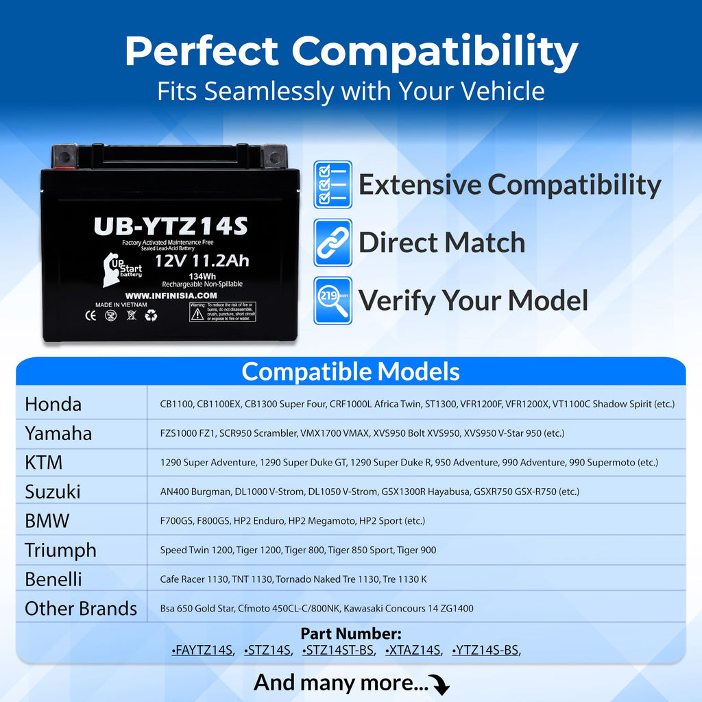 12V 11.2Ah Battery T711