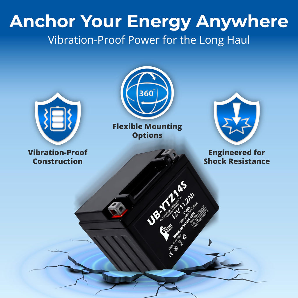 12V 11.2Ah Battery T711