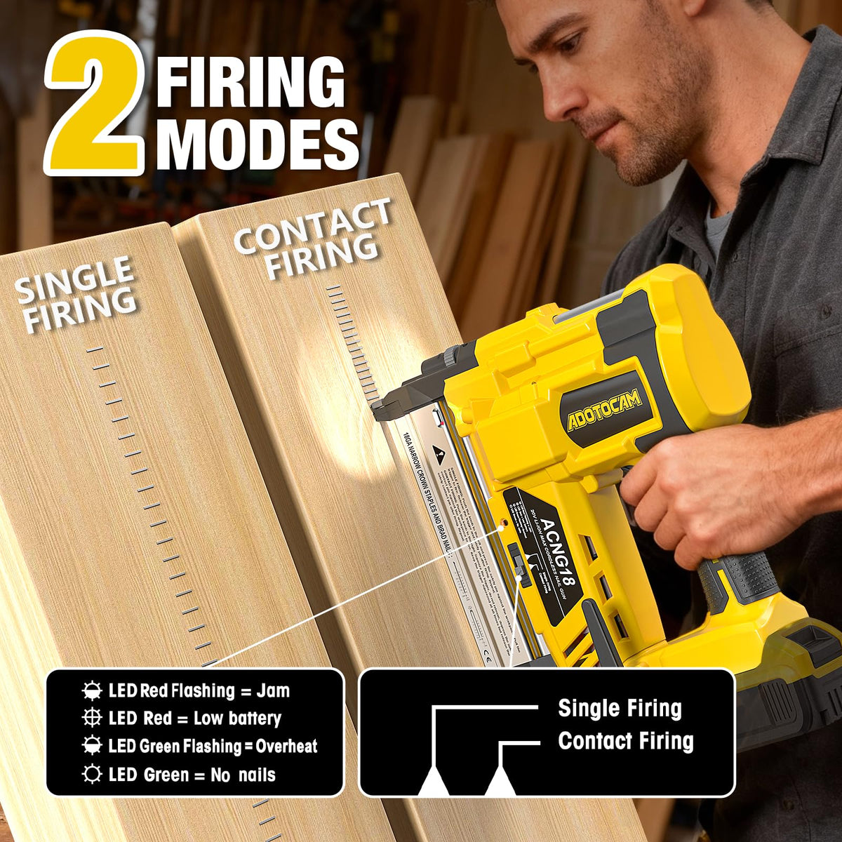 Cordless 2" Brad Nailer, 2 in 1 Electric Nail Gun/Staple Gun, 18GA Battery Powered A6023