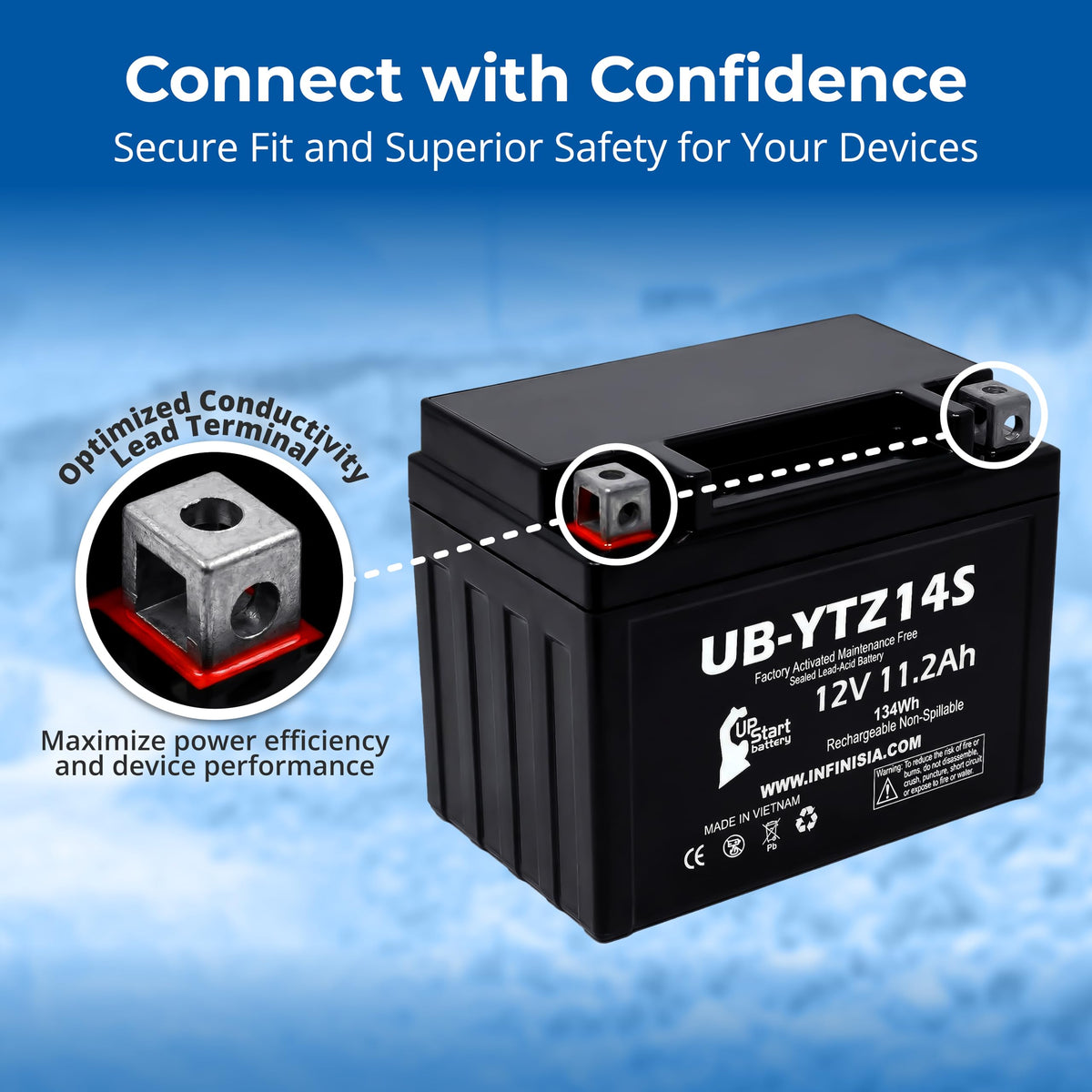 12V 11.2Ah Battery T711