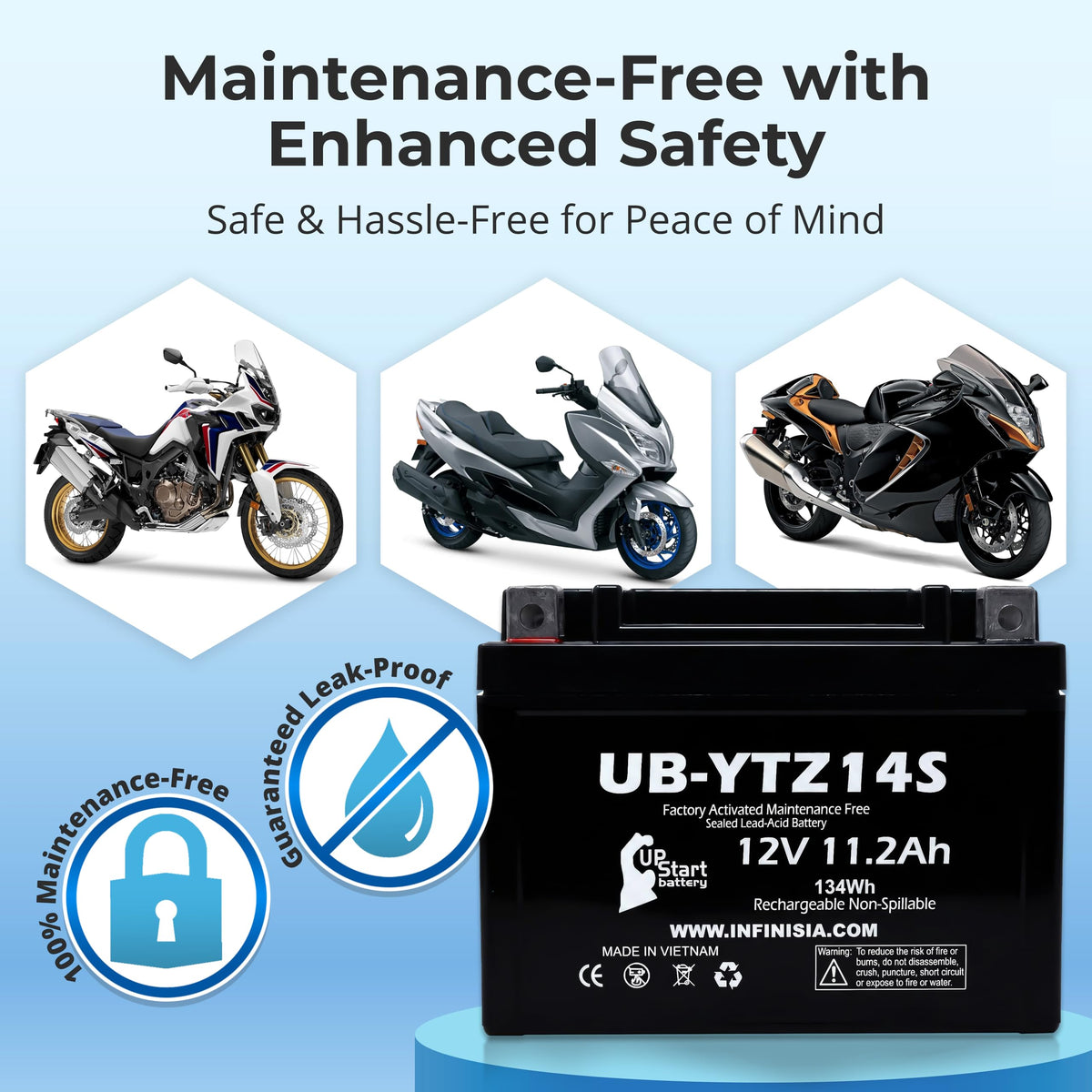12V 11.2Ah Battery T711