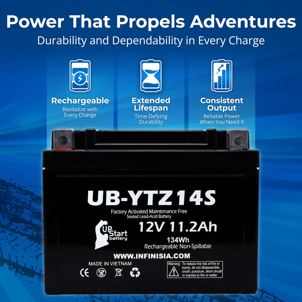 12V 11.2Ah Battery T711