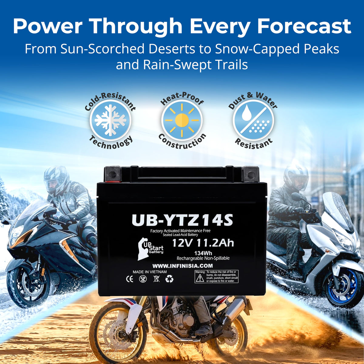 12V 11.2Ah Battery T711